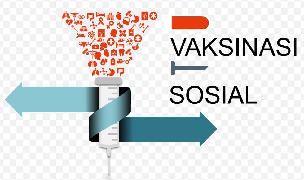 Vaksinasi Sosial Pandemi COVID-19